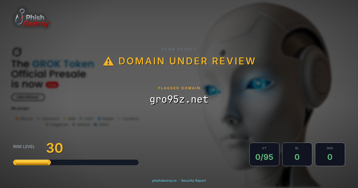 gro95z.net phishing report — threat analysis by PhishDestroy