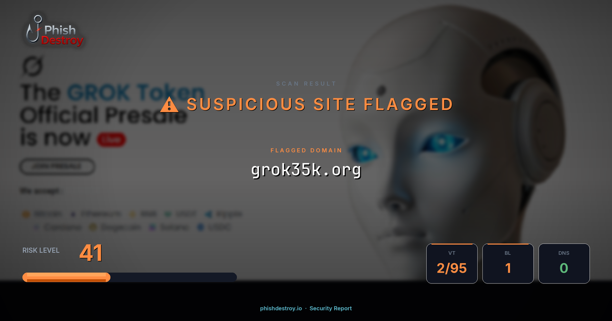 grok35k.org phishing report — threat analysis by PhishDestroy