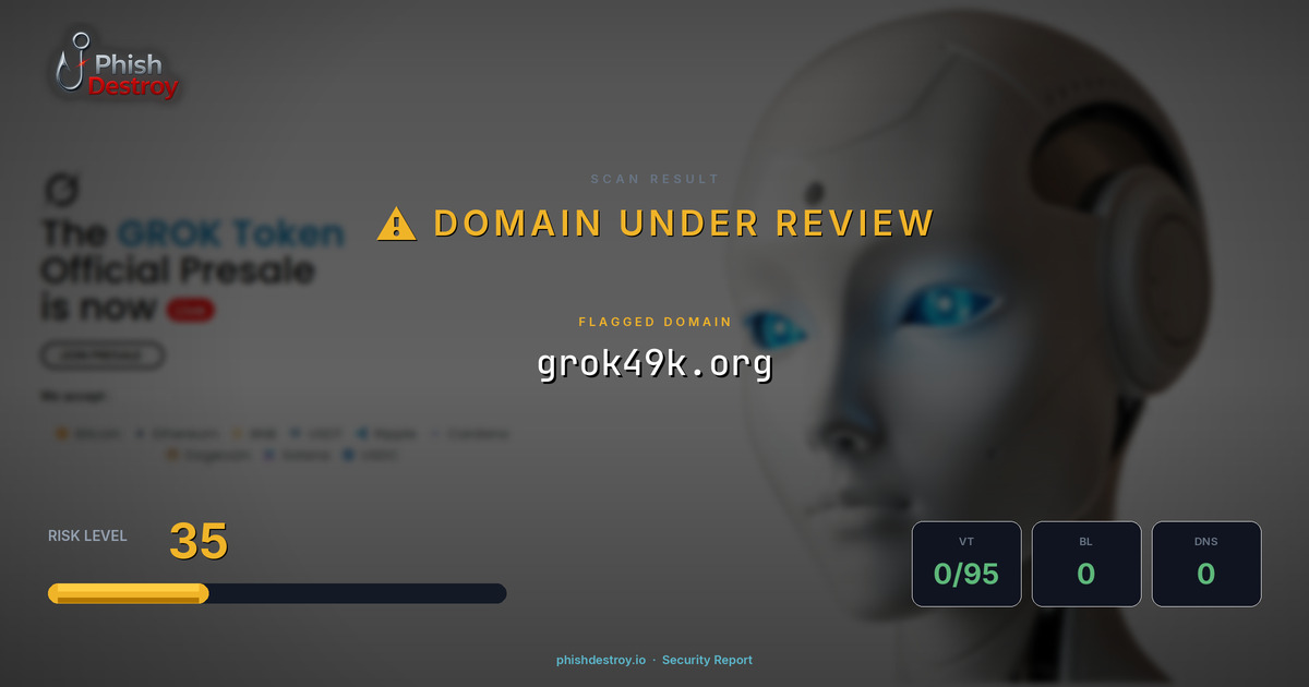 grok49k.org phishing report — threat analysis by PhishDestroy