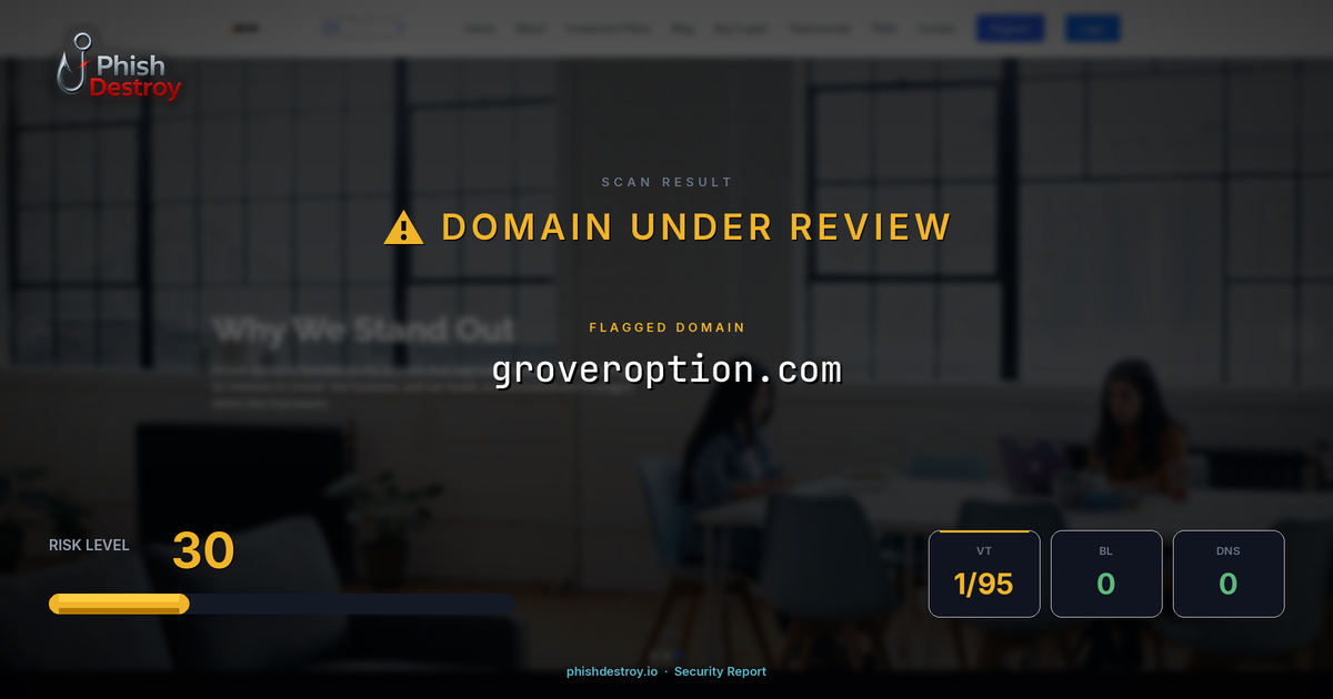 groveroption.com phishing report — threat analysis by PhishDestroy