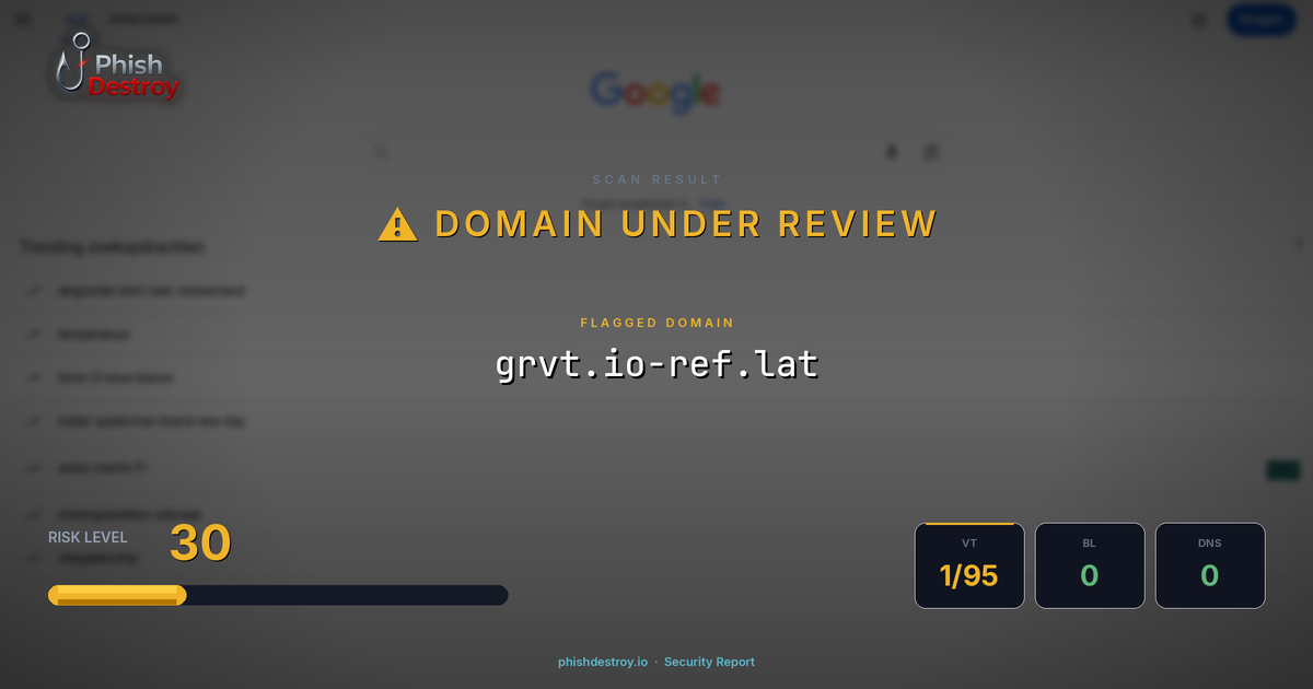 grvt.io-ref.lat phishing report — threat analysis by PhishDestroy