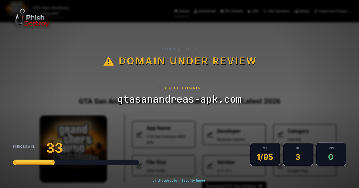 gtasanandreas-apk.com phishing report — threat analysis by PhishDestroy