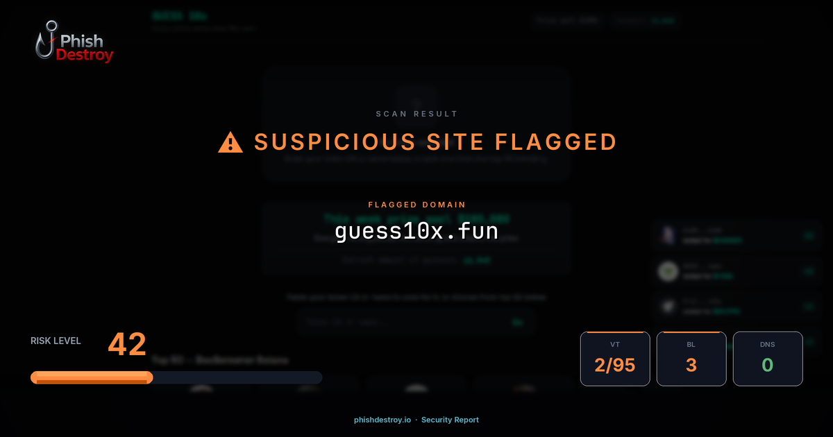guess10x.fun phishing report — threat analysis by PhishDestroy