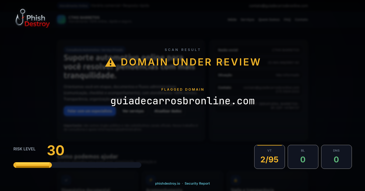 guiadecarrosbronline.com phishing report — threat analysis by PhishDestroy