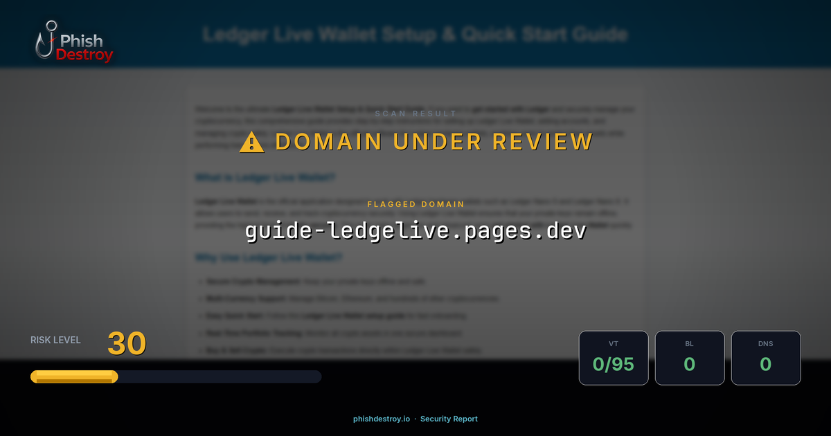 guide-ledgelive.pages.dev phishing report — threat analysis by PhishDestroy