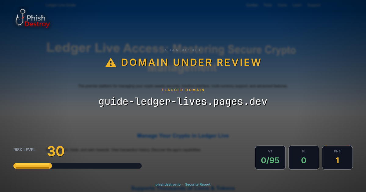 guide-ledger-lives.pages.dev phishing report — threat analysis by PhishDestroy