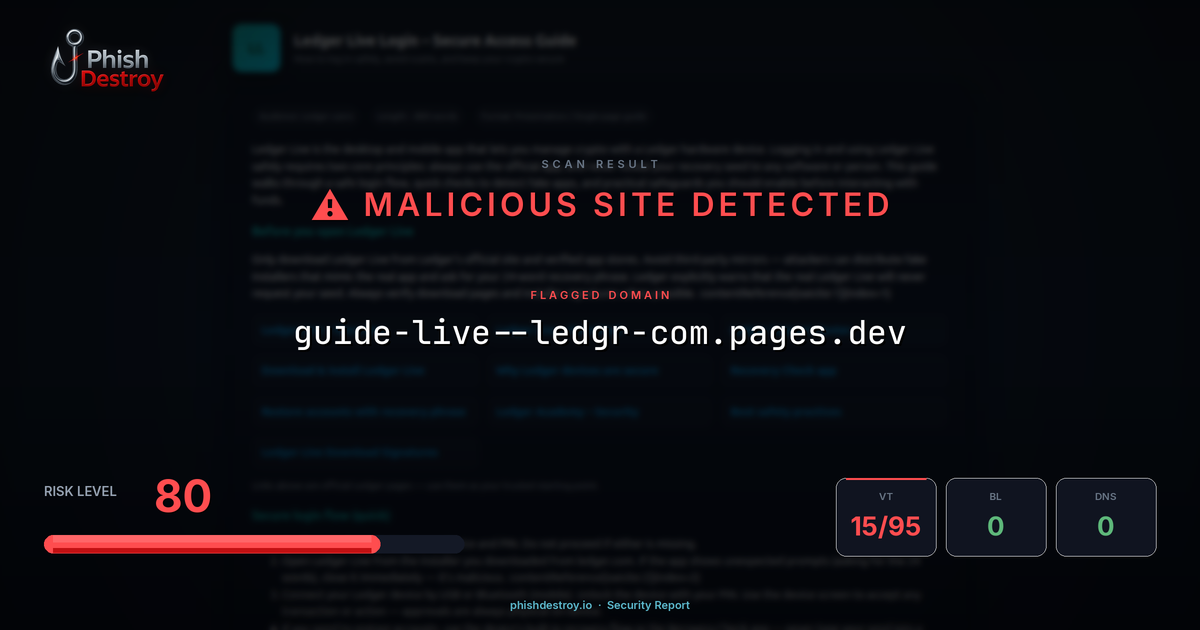 guide-live--ledgr-com.pages.dev phishing report — threat analysis by PhishDestroy