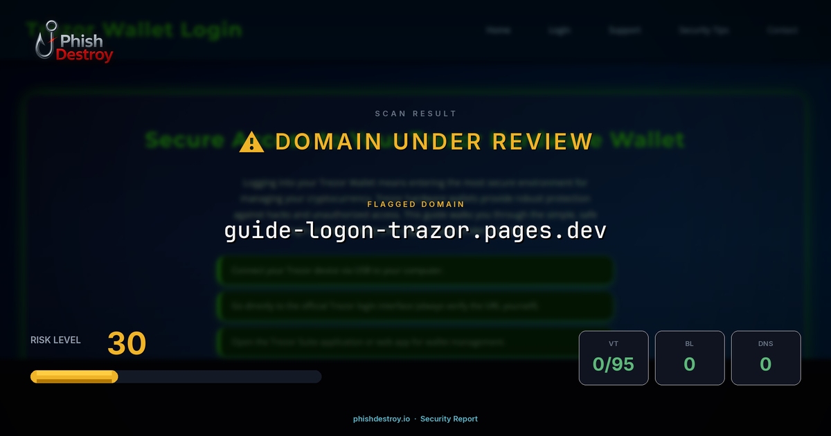 guide-logon-trazor.pages.dev phishing report — threat analysis by PhishDestroy