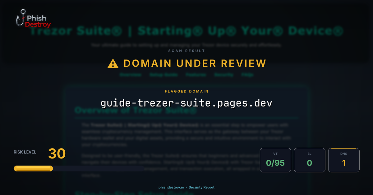 guide-trezer-suite.pages.dev phishing report — threat analysis by PhishDestroy
