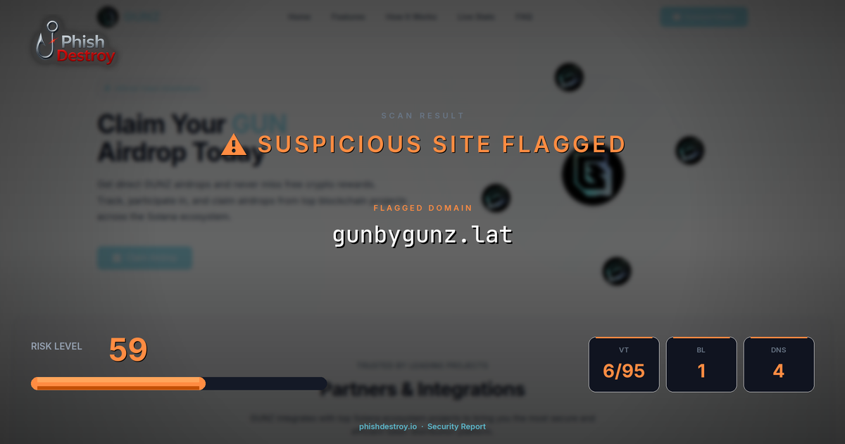 gunbygunz.lat phishing report — threat analysis by PhishDestroy