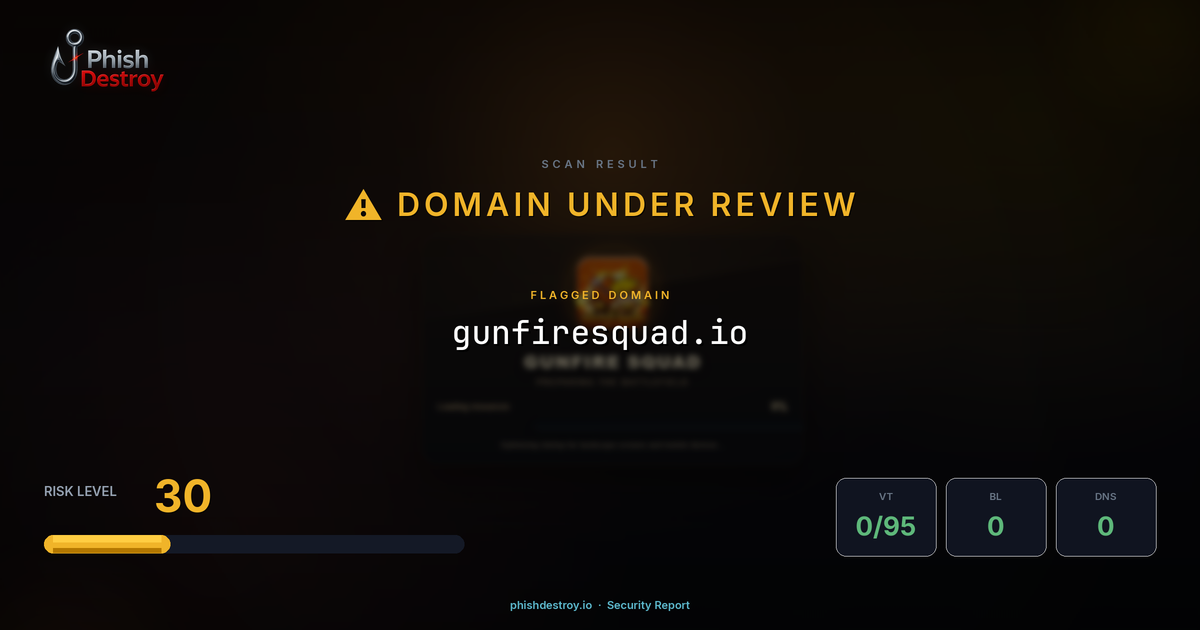 gunfiresquad.io phishing report — threat analysis by PhishDestroy