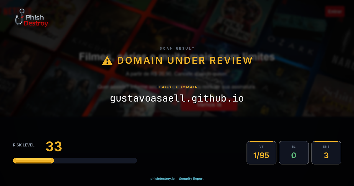 gustavoasaell.github.io phishing report — threat analysis by PhishDestroy