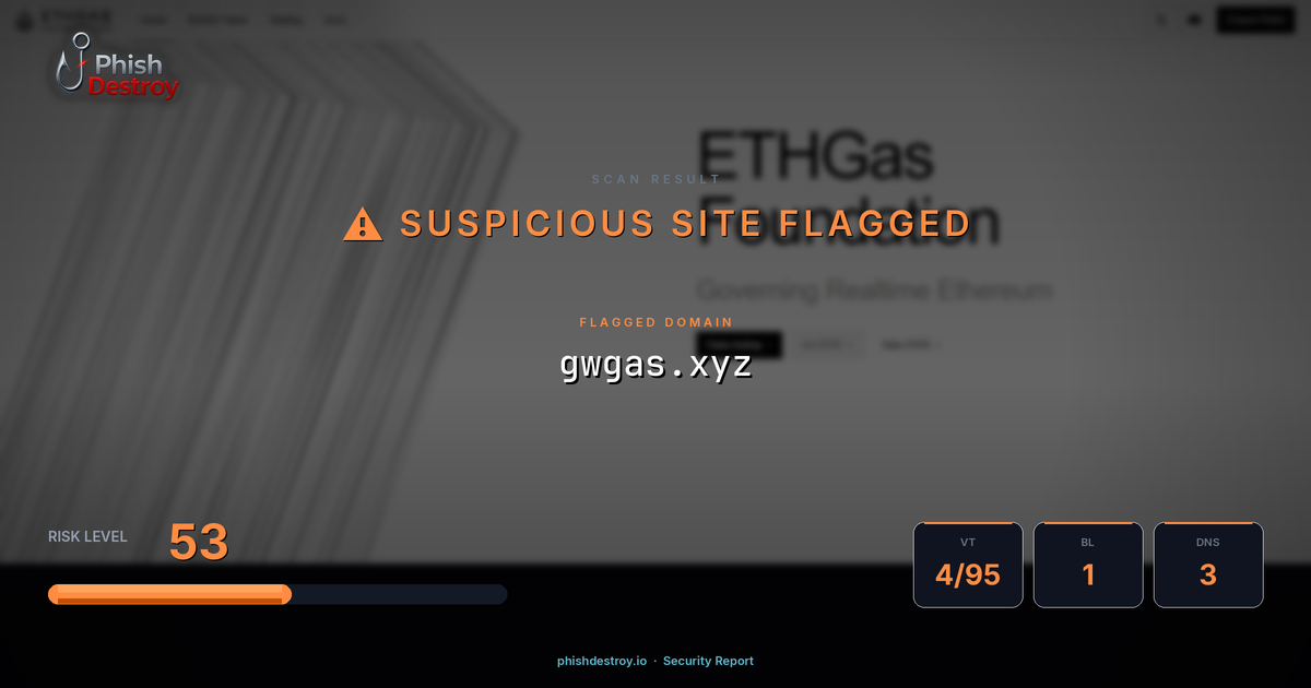 gwgas.xyz phishing report — threat analysis by PhishDestroy