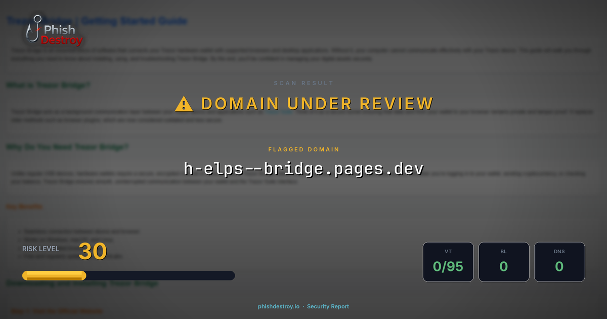 h-elps--bridge.pages.dev phishing report — threat analysis by PhishDestroy