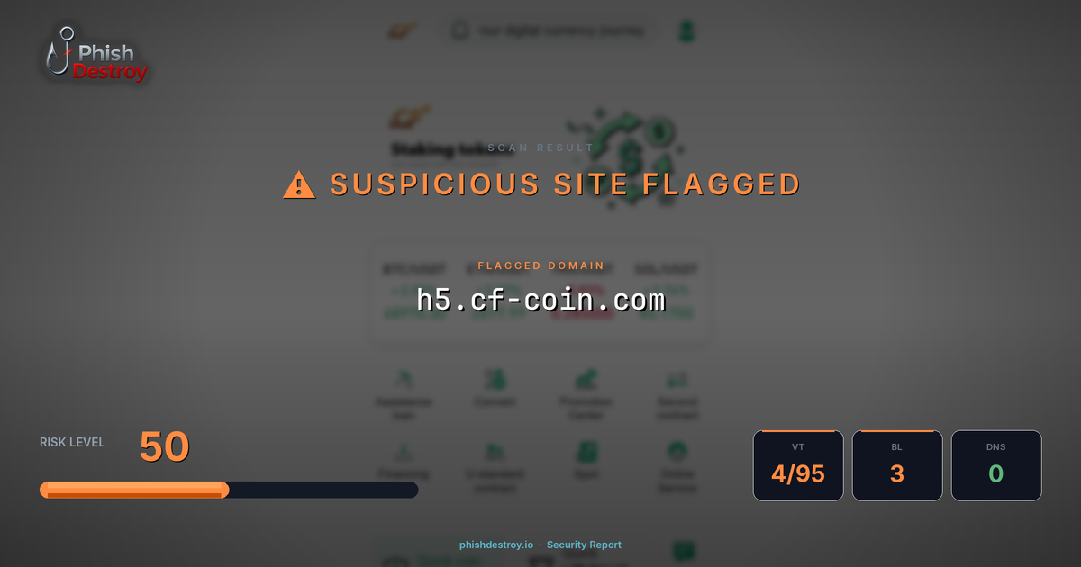h5.cf-coin.com phishing report — threat analysis by PhishDestroy