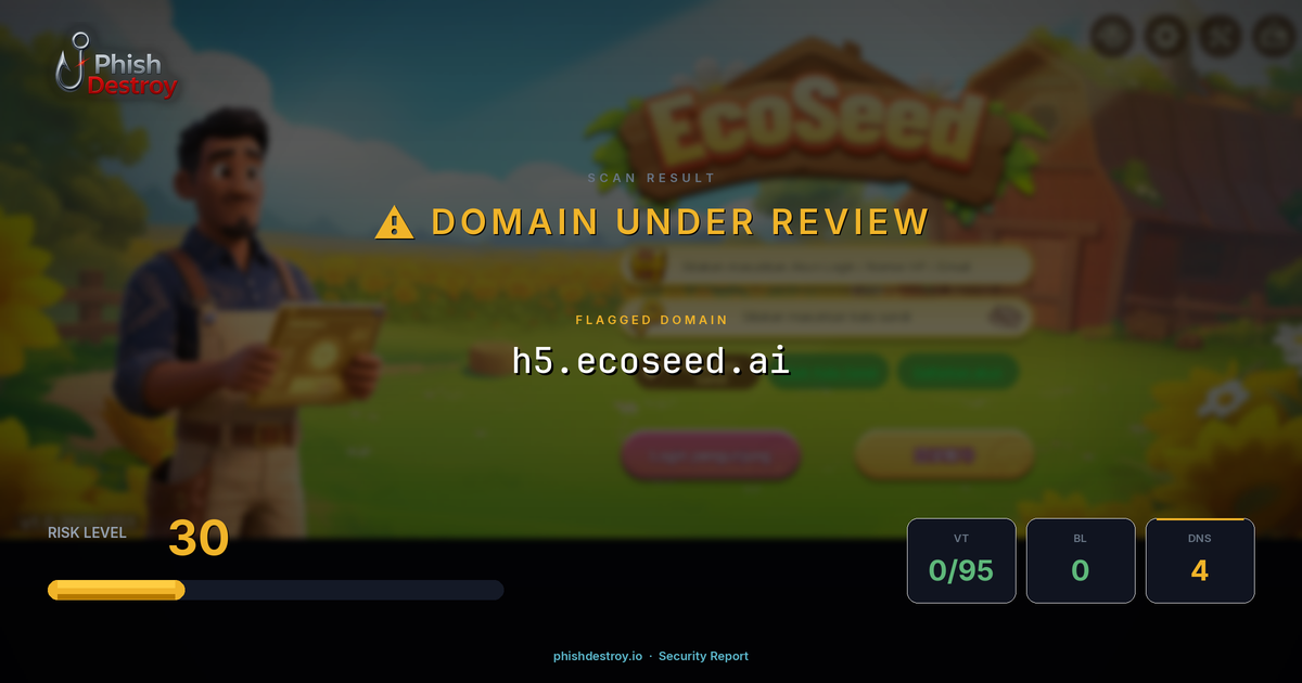 h5.ecoseed.ai phishing report — threat analysis by PhishDestroy