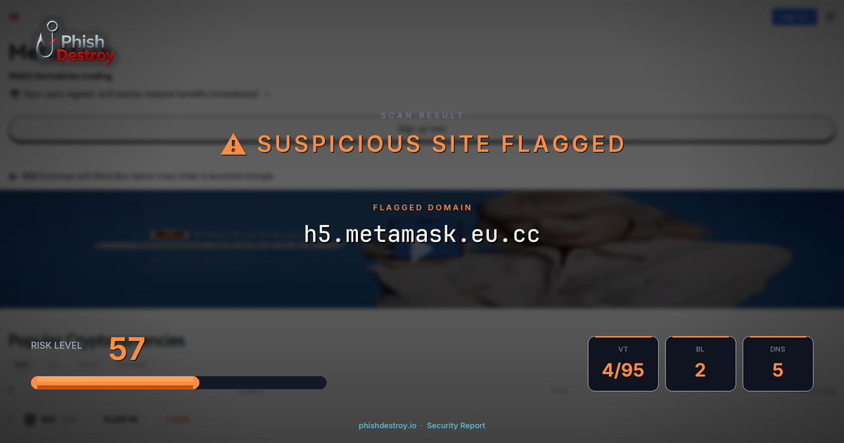 h5.metamask.eu.cc phishing report — threat analysis by PhishDestroy