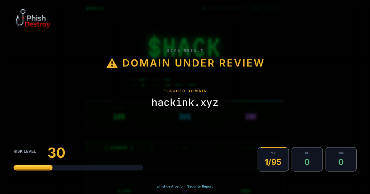 hackink.xyz phishing report — threat analysis by PhishDestroy