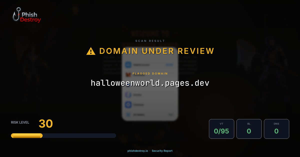 halloweenworld.pages.dev phishing report — threat analysis by PhishDestroy
