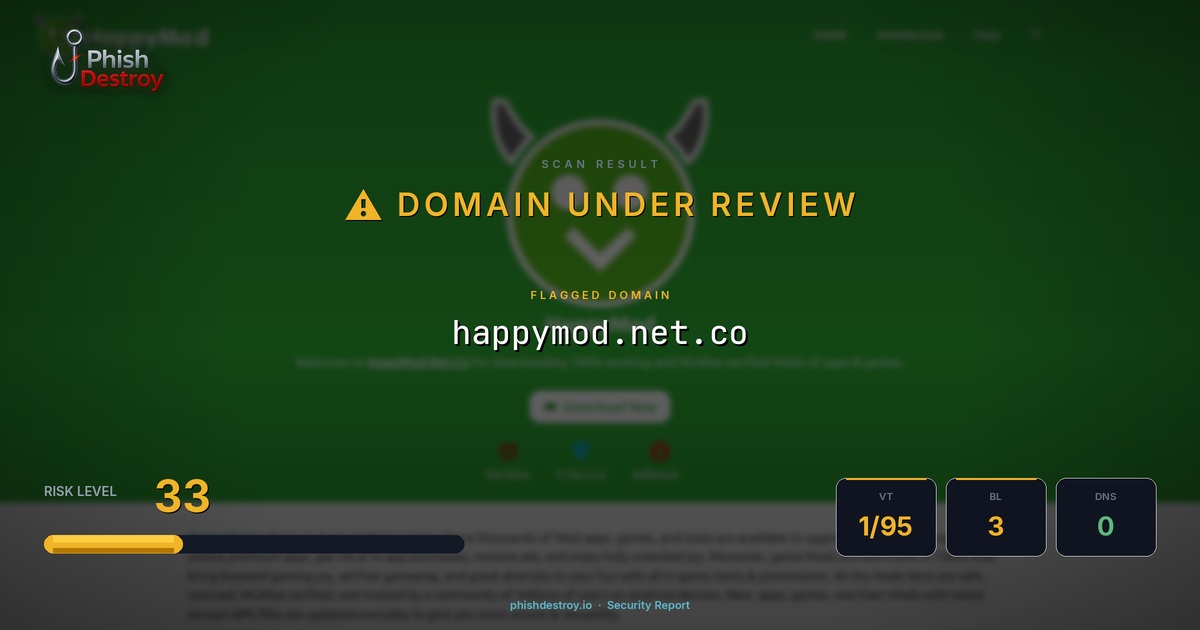 happymod.net.co phishing report — threat analysis by PhishDestroy