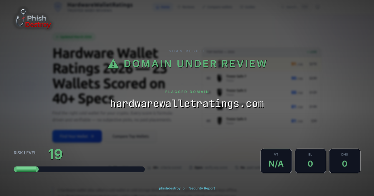 hardwarewalletratings.com phishing report — threat analysis by PhishDestroy