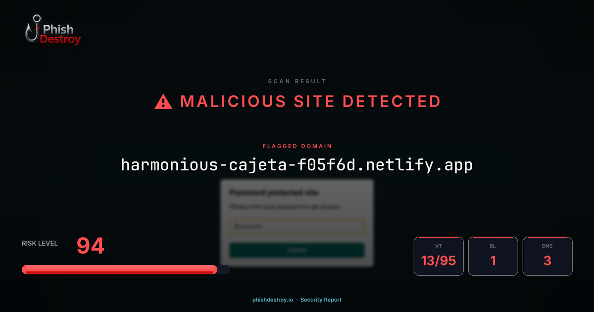 harmonious-cajeta-f05f6d.netlify.app phishing report — threat analysis by PhishDestroy