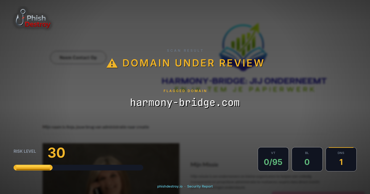 harmony-bridge.com phishing report — threat analysis by PhishDestroy