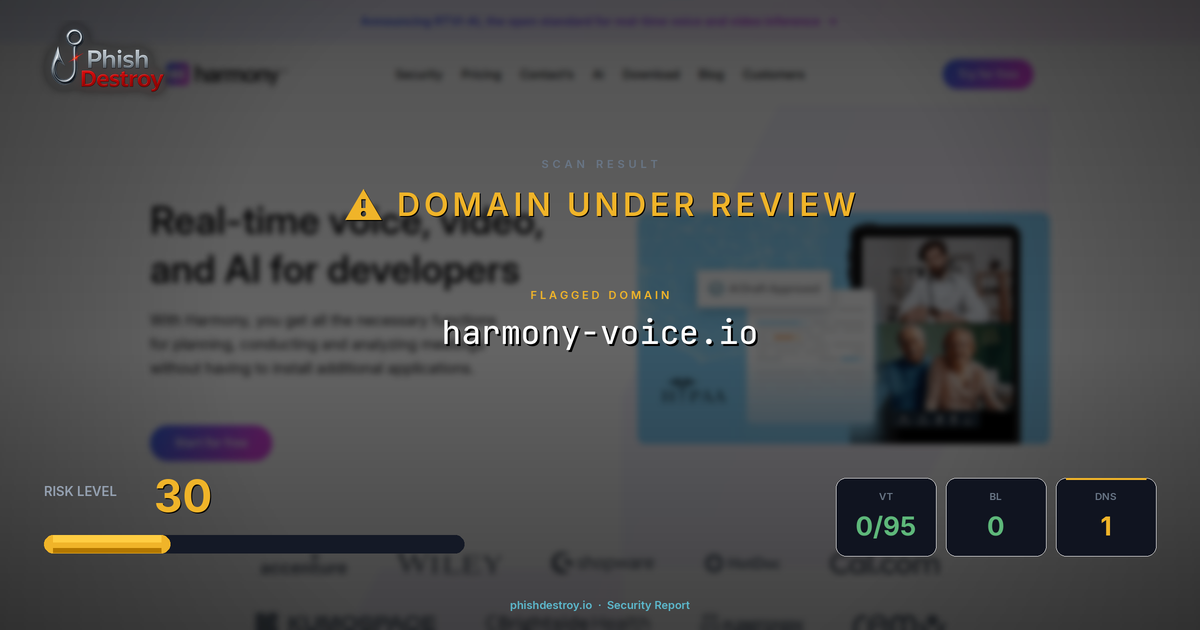 harmony-voice.io phishing report — threat analysis by PhishDestroy