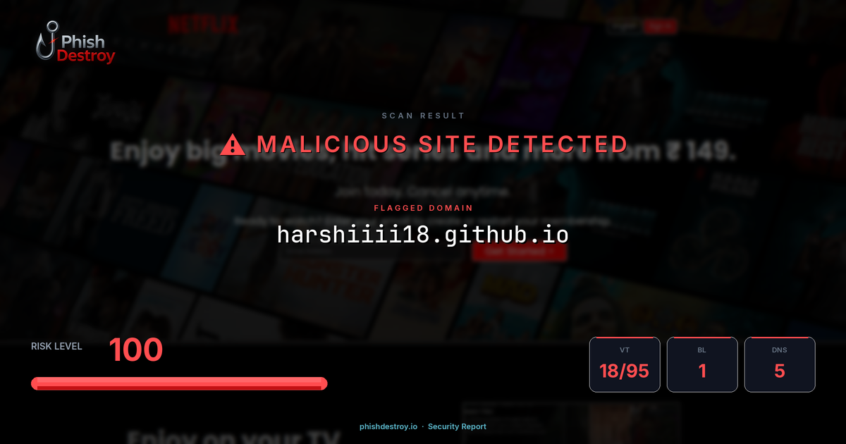 harshiiii18.github.io phishing report — threat analysis by PhishDestroy