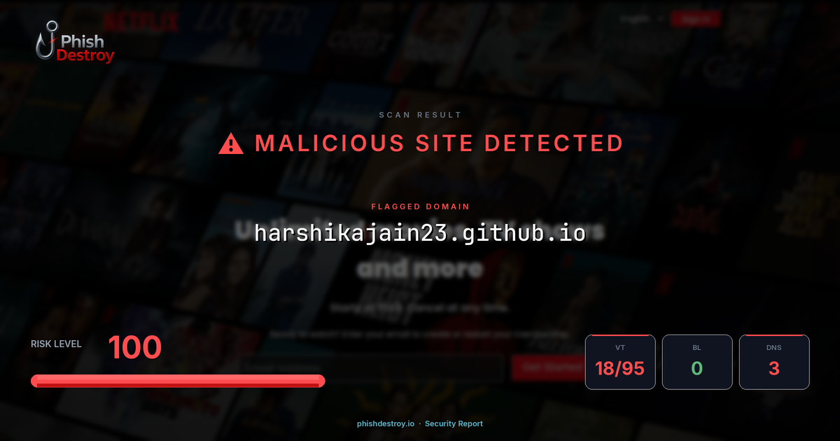 harshikajain23.github.io phishing report — threat analysis by PhishDestroy