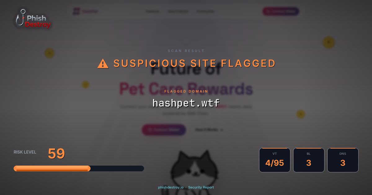 hashpet.wtf phishing report — threat analysis by PhishDestroy
