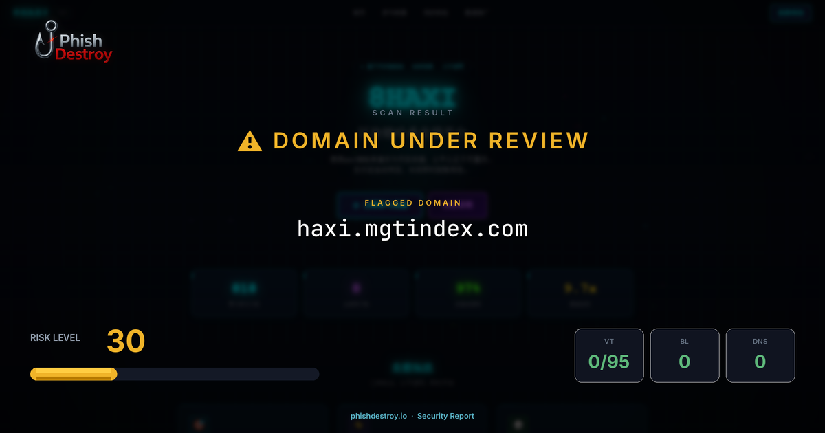 haxi.mgtindex.com phishing report — threat analysis by PhishDestroy