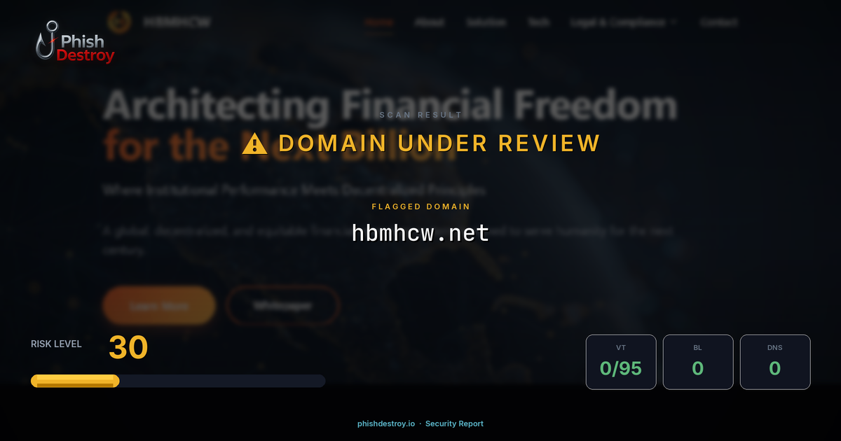 hbmhcw.net phishing report — threat analysis by PhishDestroy