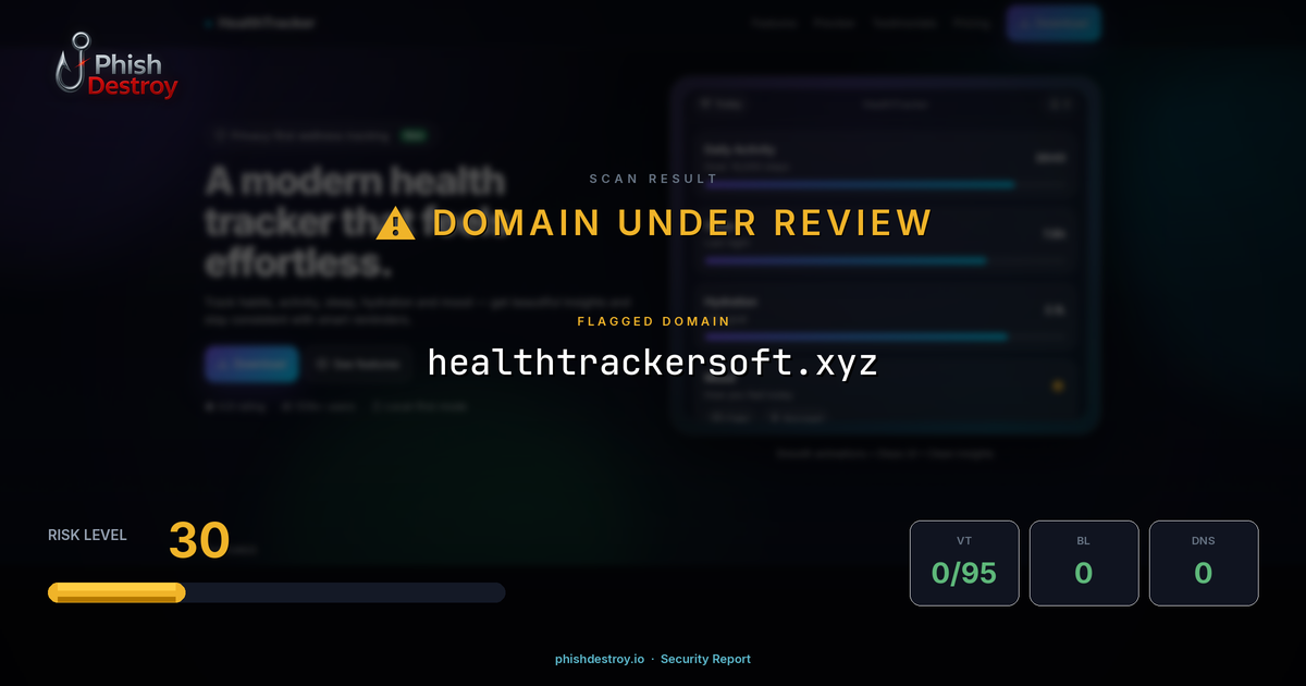 healthtrackersoft.xyz phishing report — threat analysis by PhishDestroy