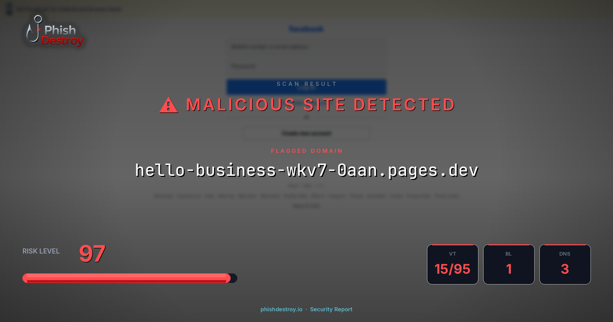 hello-business-wkv7-0aan.pages.dev phishing report — threat analysis by PhishDestroy