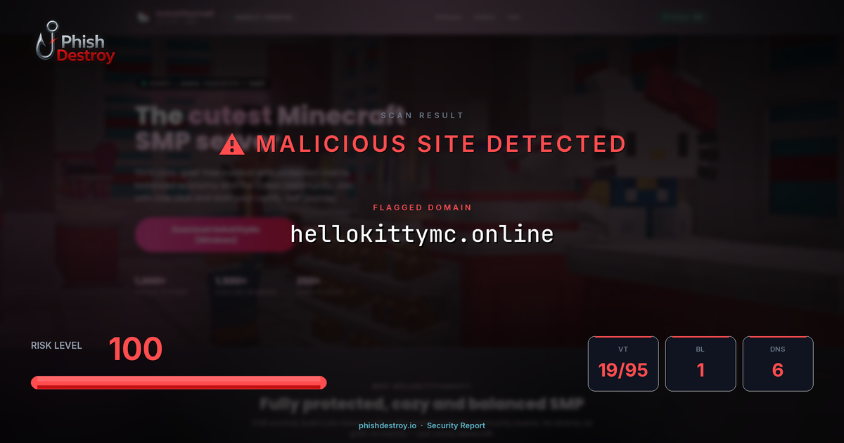 hellokittymc.online phishing report — threat analysis by PhishDestroy