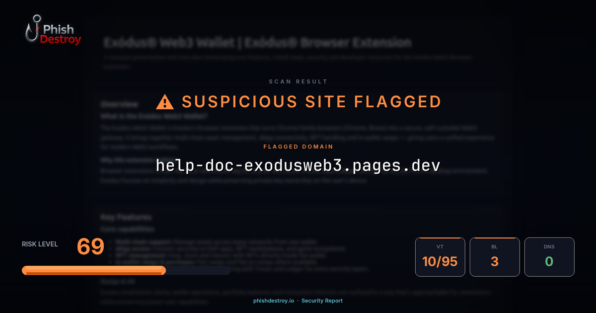 help-doc-exodusweb3.pages.dev phishing report — threat analysis by PhishDestroy