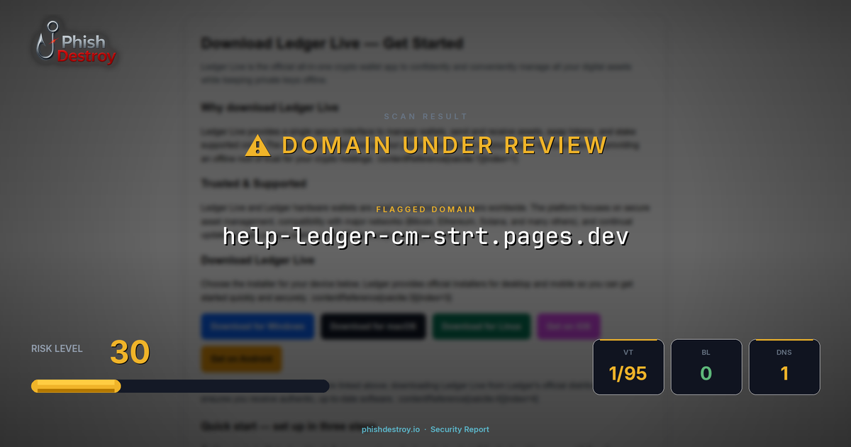 help-ledger-cm-strt.pages.dev phishing report — threat analysis by PhishDestroy