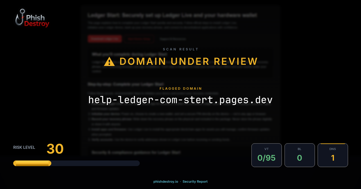 help-ledger-com-stert.pages.dev phishing report — threat analysis by PhishDestroy