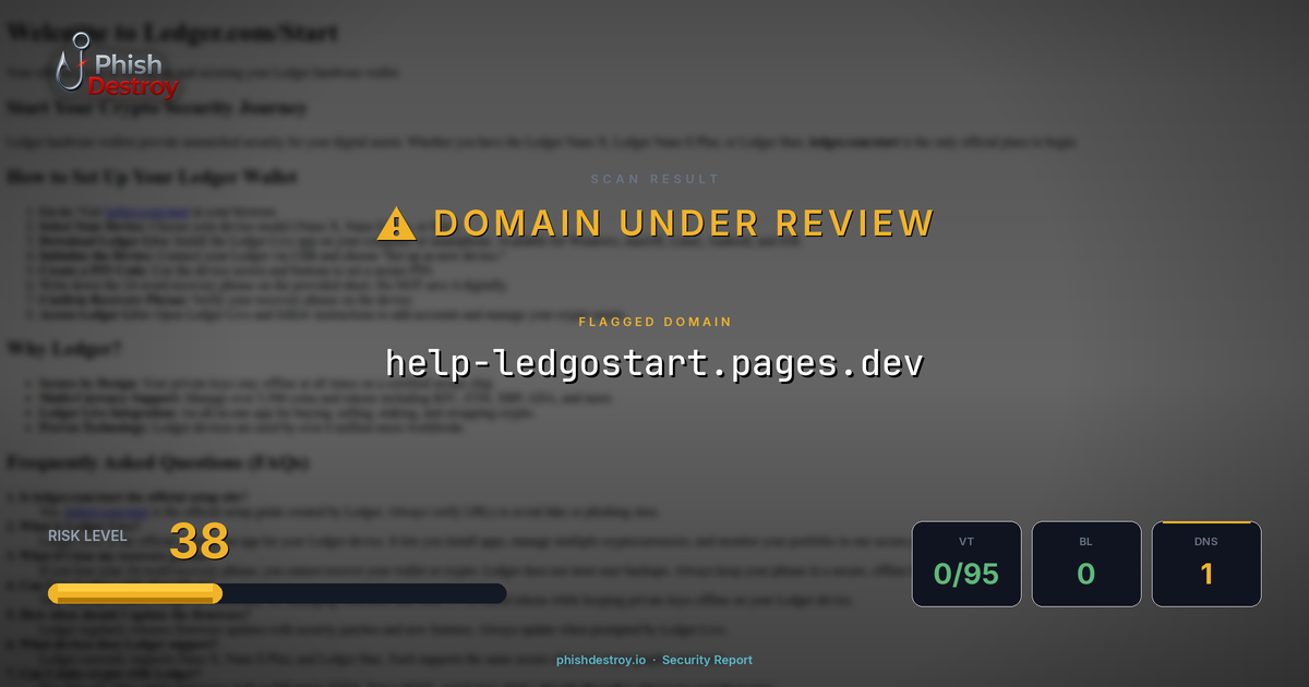 help-ledgostart.pages.dev phishing report — threat analysis by PhishDestroy