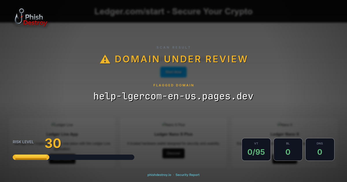 help-lgercom-en-us.pages.dev phishing report — threat analysis by PhishDestroy