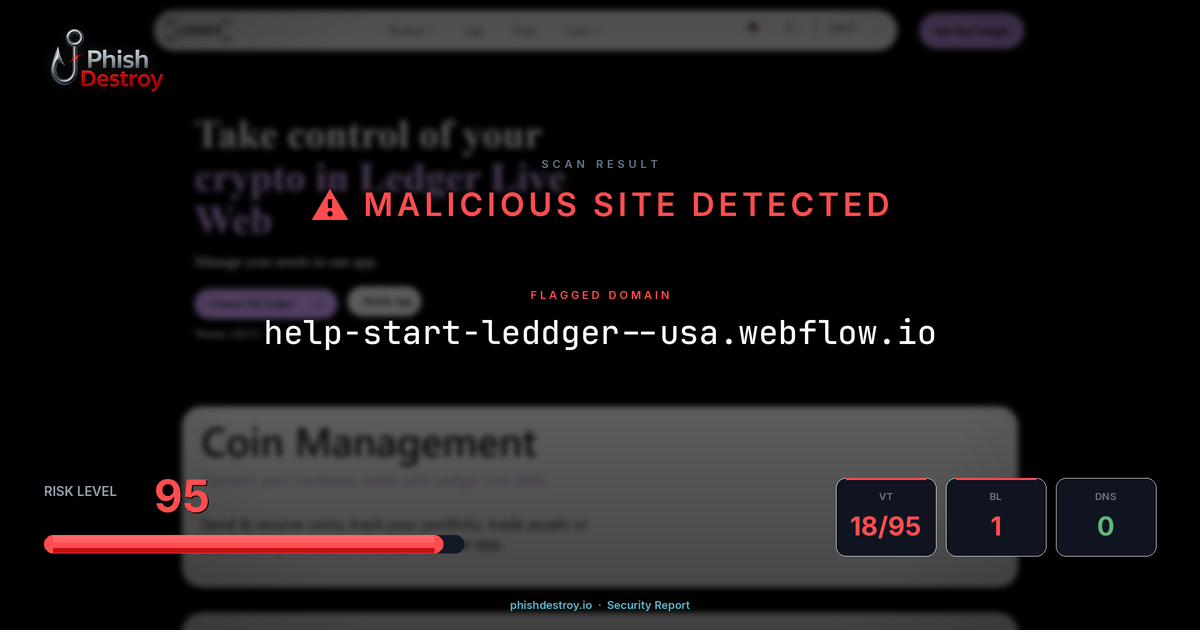 help-start-leddger--usa.webflow.io phishing report — threat analysis by PhishDestroy