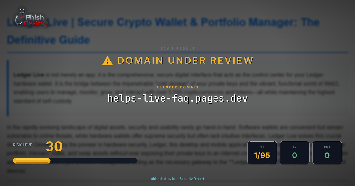 helps-live-faq.pages.dev phishing report — threat analysis by PhishDestroy