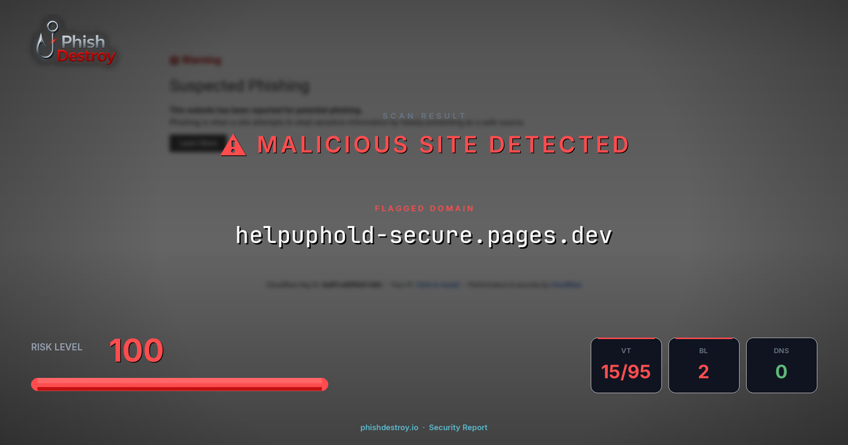 helpuphold-secure.pages.dev phishing report — threat analysis by PhishDestroy