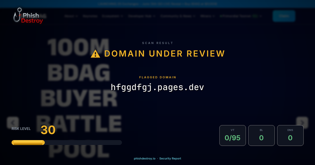 hfggdfgj.pages.dev phishing report — threat analysis by PhishDestroy