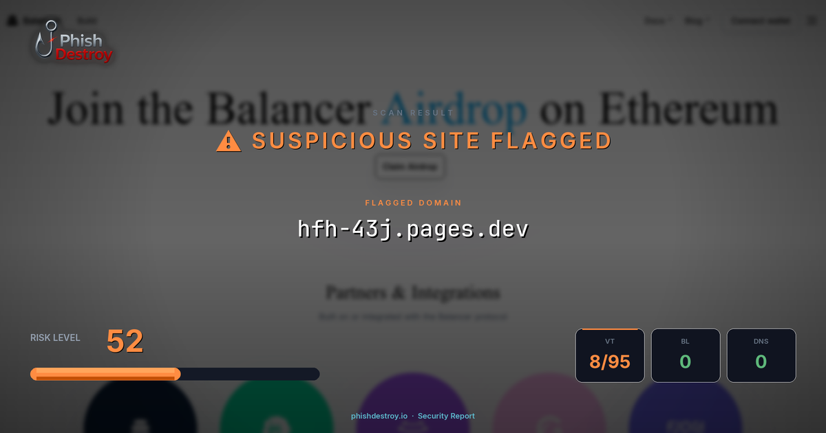 hfh-43j.pages.dev phishing report — threat analysis by PhishDestroy