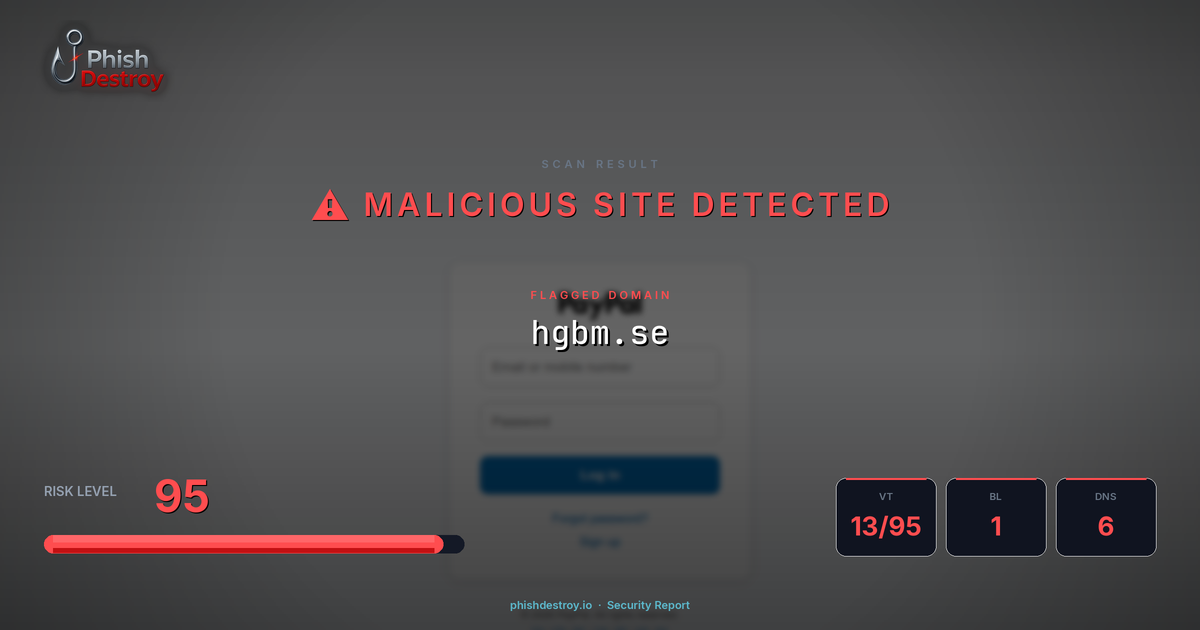 hgbm.se phishing report — threat analysis by PhishDestroy
