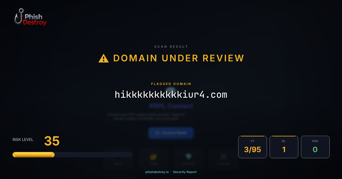 hikkkkkkkkkkiur4.com phishing report — threat analysis by PhishDestroy