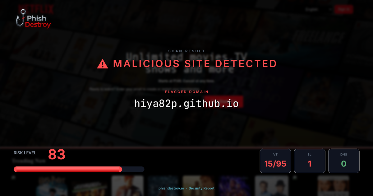 hiya82p.github.io phishing report — threat analysis by PhishDestroy