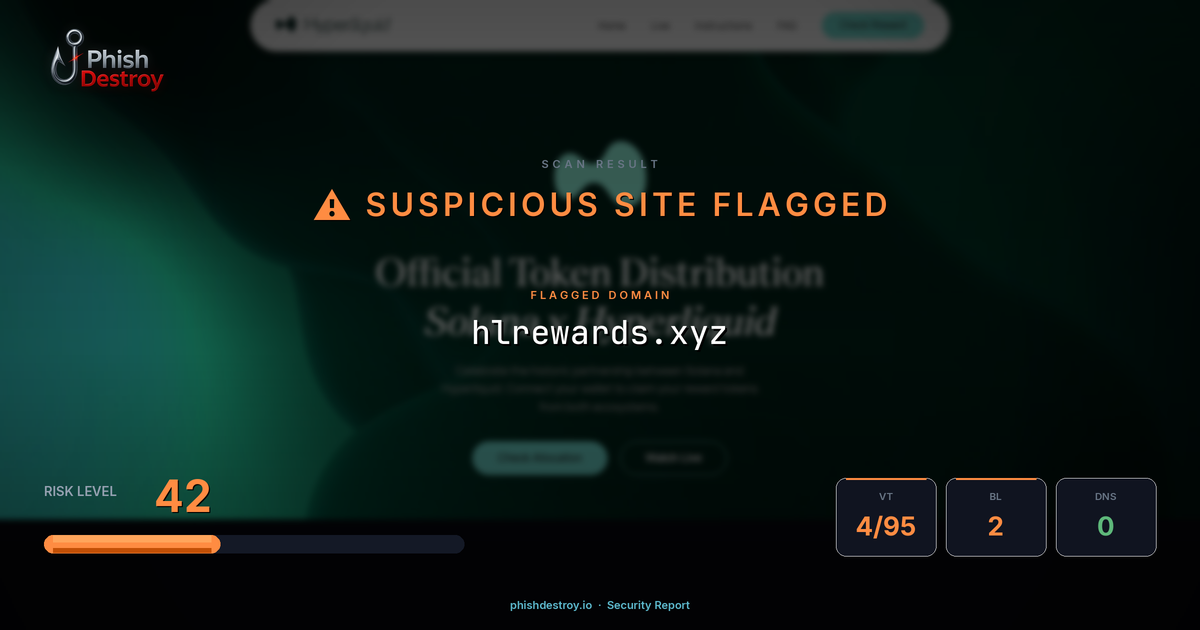 hlrewards.xyz phishing report — threat analysis by PhishDestroy